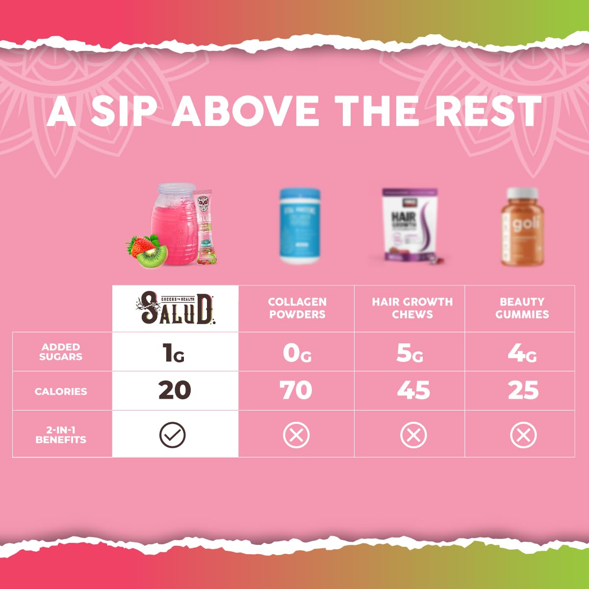 Taste Salud stick junto a una regla para comparar tamaño y portabilidad