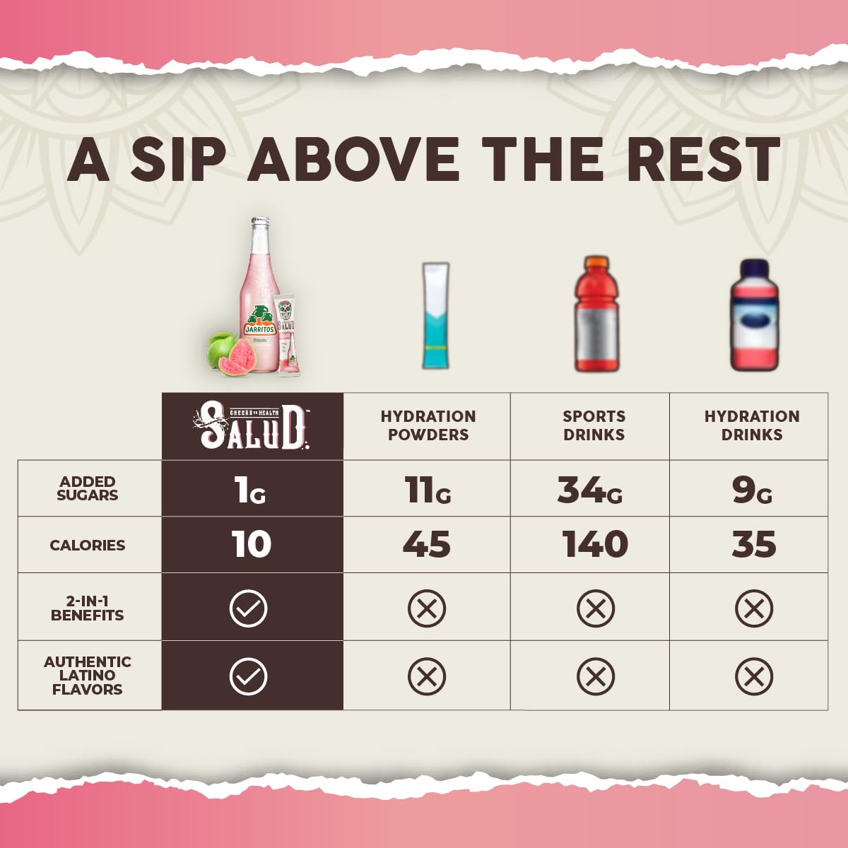 Taste Salud sobre junto a una mano y llaves para comparar tamaño y portabilidad
