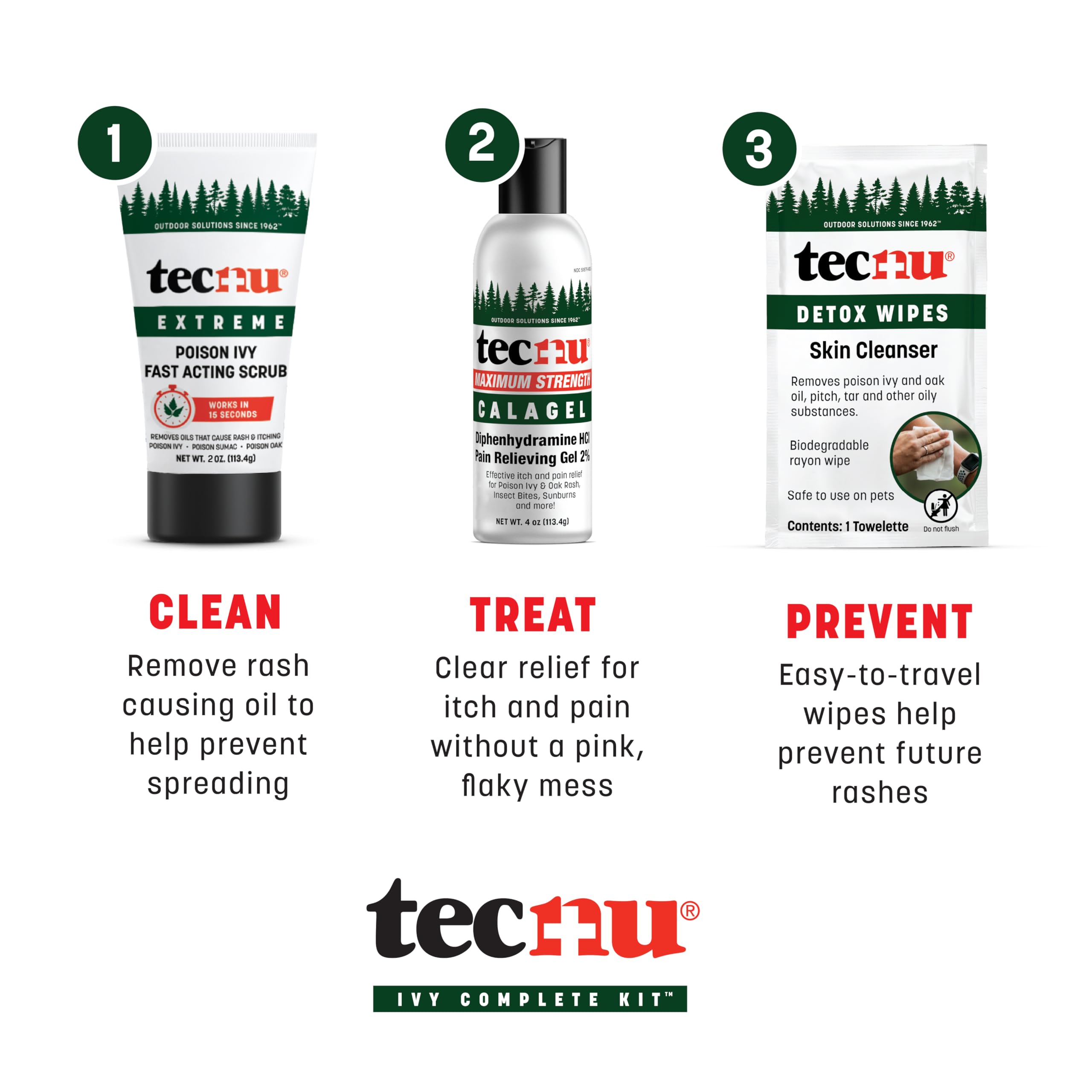 Tecnu gel Treat aplicado en la mano para alivio rápido de picor