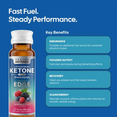 Tecton Ketones enfoque en textura liposomal que mejora la protección y absorción