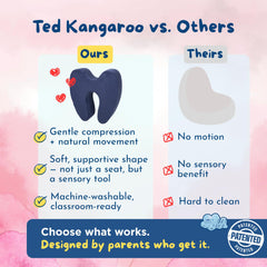 TED KANGAROO funda desmontable lista para lavado rápido