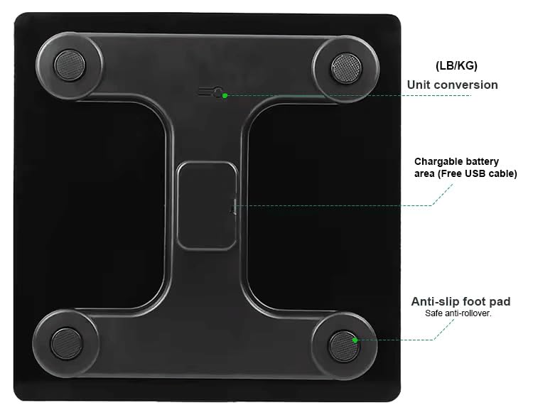 Tektric sensor y plataforma mostrando la zona de contacto para mediciones precisas