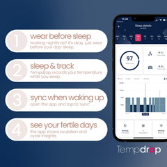 Tempdrop empaque con accesorios listos para comenzar seguimiento fácil