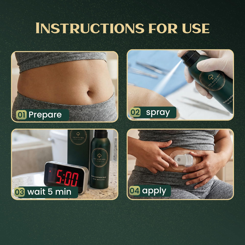 Ten Aces Med spray aplicado en piel mostrando capa fina y resistencia al agua