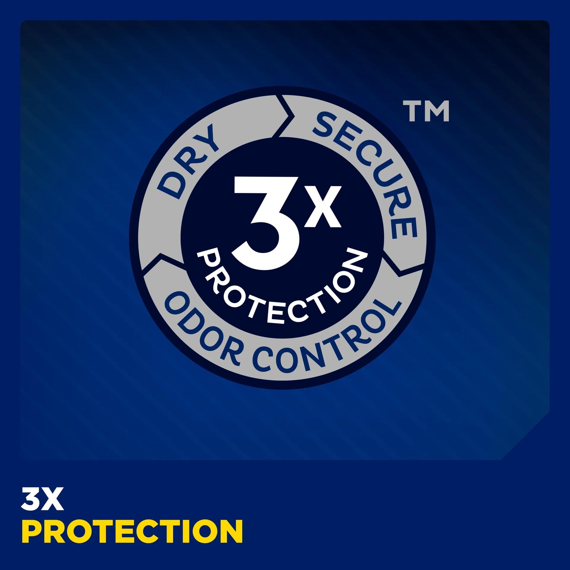 TENA protector colocado en ropa interior mostrando ajuste anatómico y sujeción