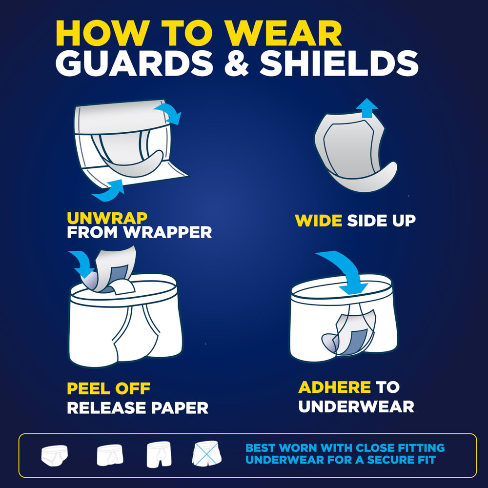 TENA protector colocado en ropa interior tipo brief para uso diario