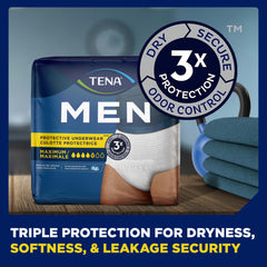 TENA primer plano del núcleo absorbente mostrando protección y sequedad