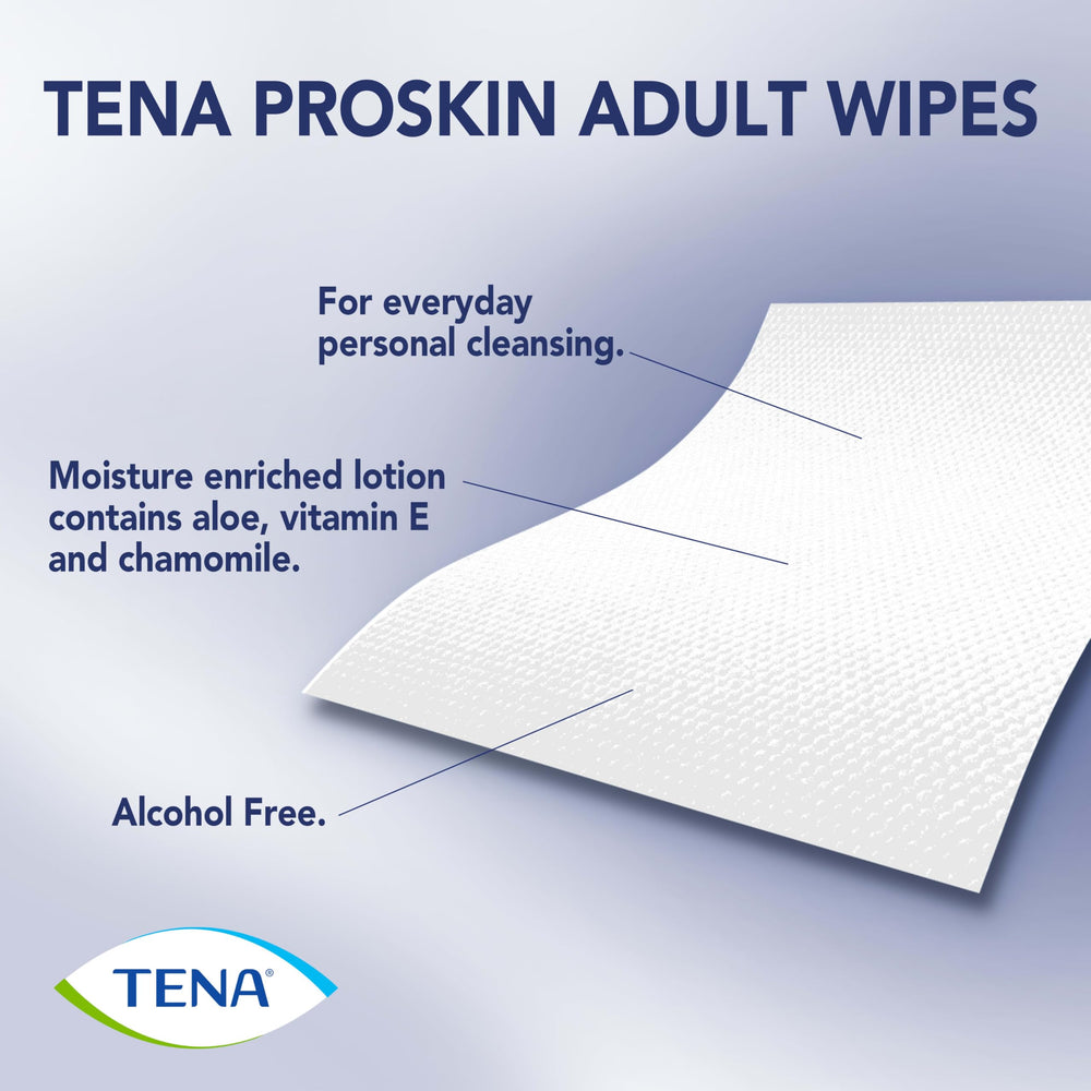 Comparación de tamaño TENA ProSkin junto a objetos para escala práctica