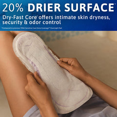 TENA núcleo absorbente Dry-Fast mostrando rápida absorción
