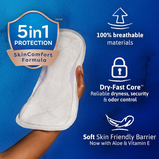 TENA textura de superficie seca que protege la piel íntima