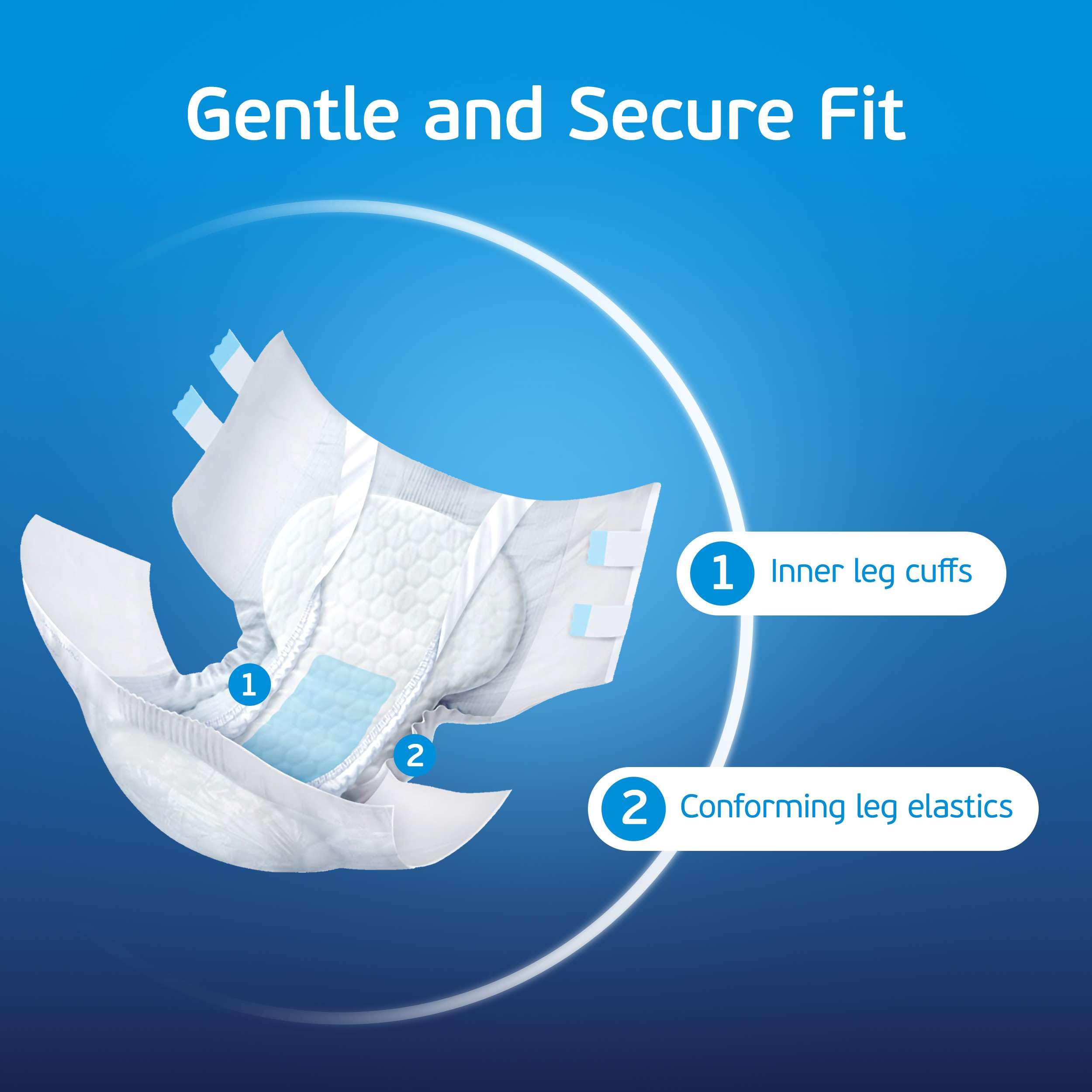 TenderGentle cierre doble reposicionable ilustrado para cambios fáciles