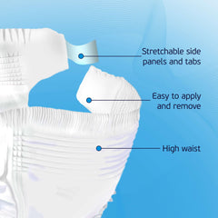 TenderGentle núcleo absorbente en primer plano para máxima retención de humedad