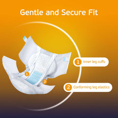 TenderGentle pestañas de doble cierre para ajustes y reutilizaciones