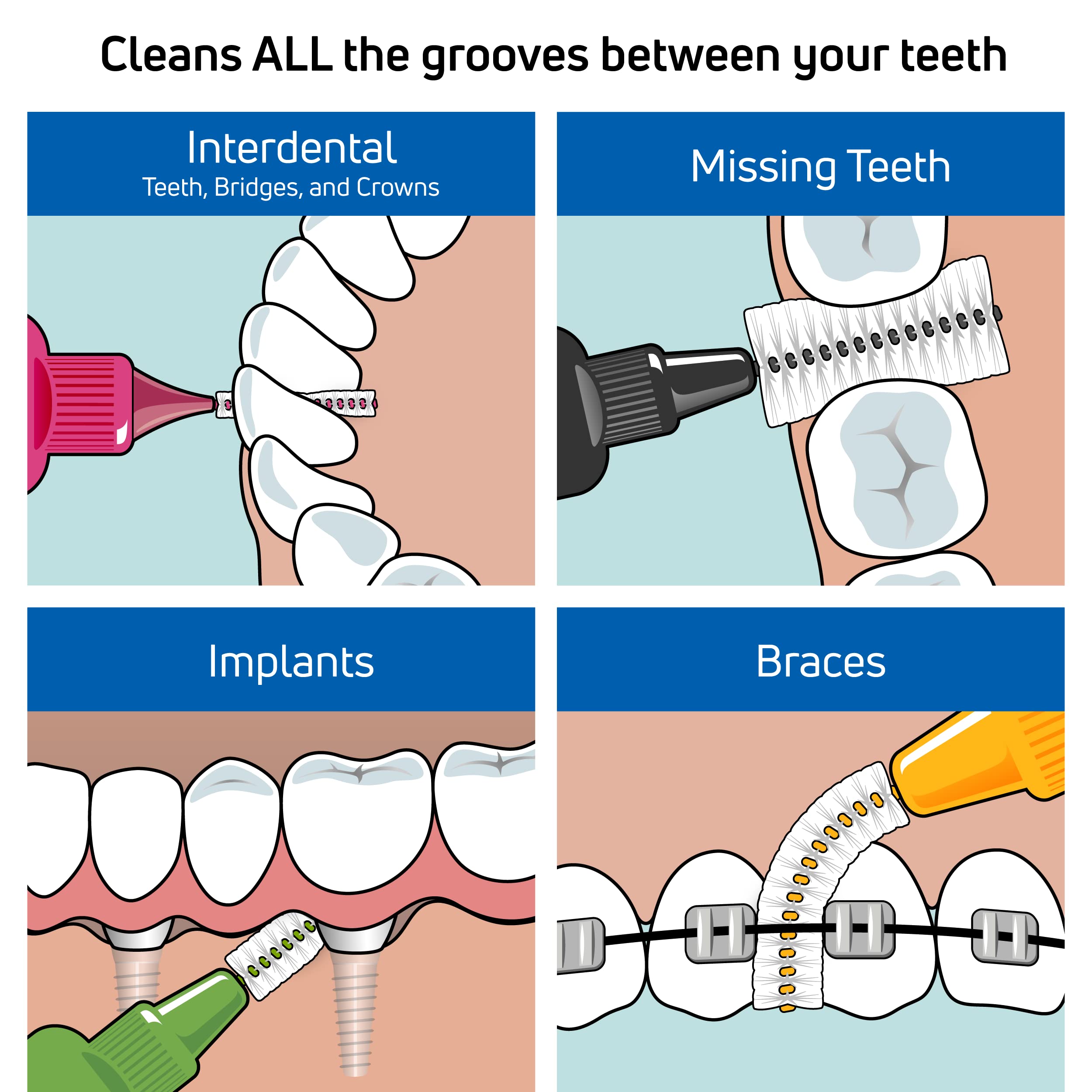 TePe cepillo interdental en uso entre dientes, permite eliminar restos eficientemente