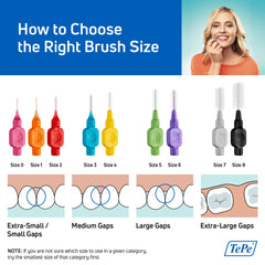 TePe cepillo interdental en uso entre dientes removiendo placa visible