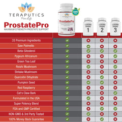 Teraputics ProstatePro botellas junto a almohada ilustrando uso nocturno y confort