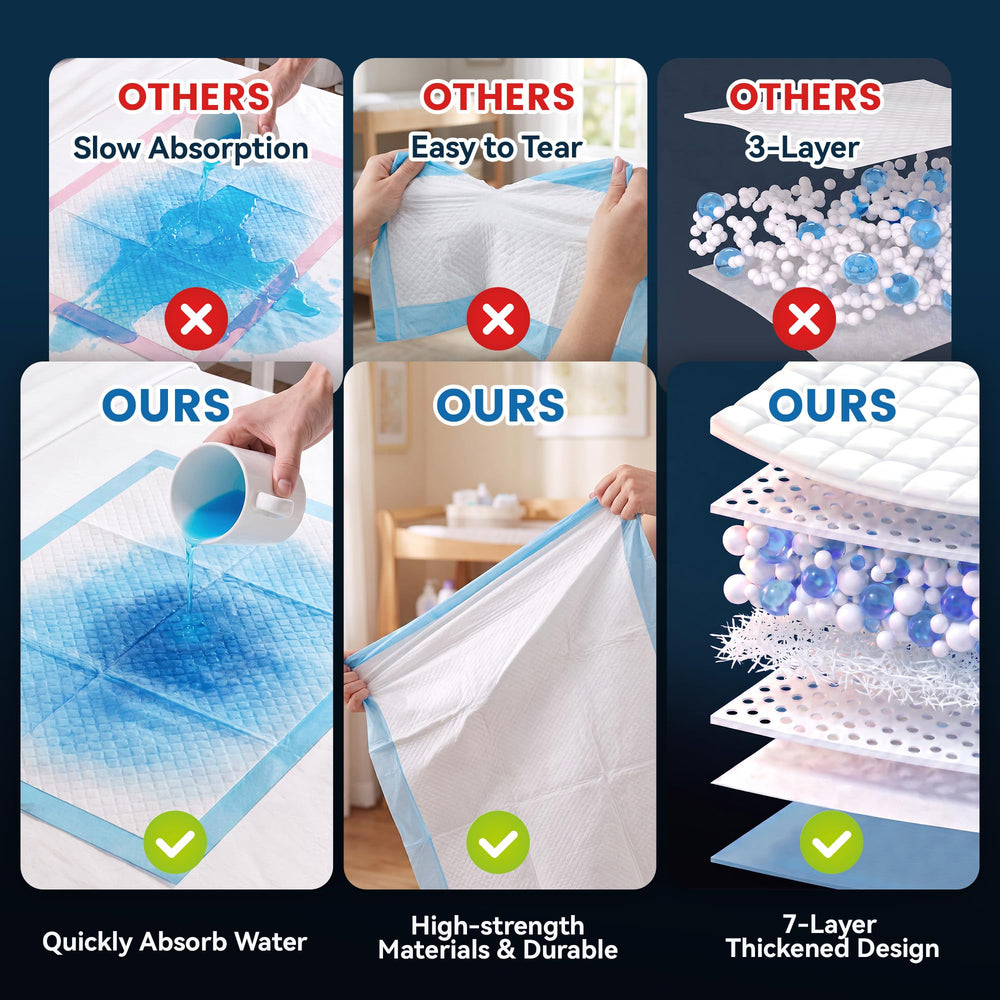 TEROBABI demostración de absorción en gel, rápida retención de líquidos