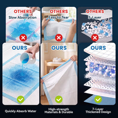 TEROBABI demostración de absorción en gel, rápida retención de líquidos