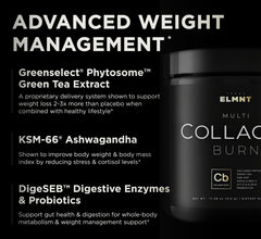 TERRA ELMNT etiqueta de ingredientes clara, transparente y verificada