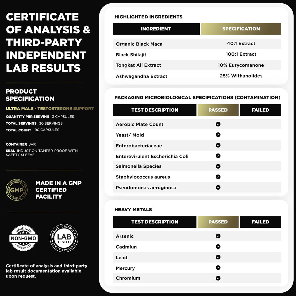 TERRA ELMNT ULTRA MALE junto a una regla para comparar tamaño real