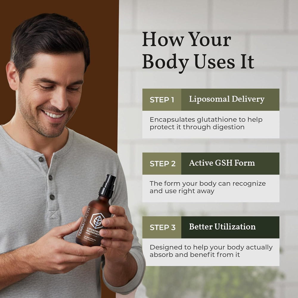 Terra Health Essentials tamaño comparativo en mano para referencia diaria