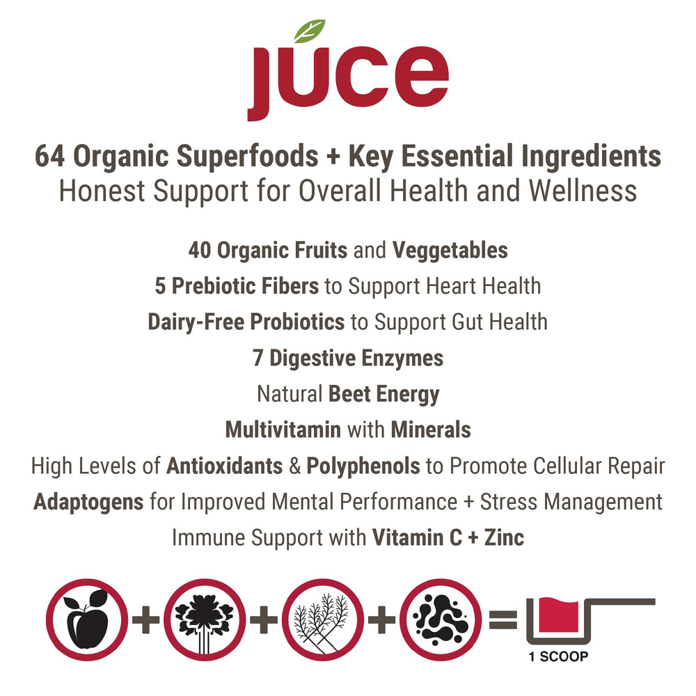 Terra Kai Organics etiqueta de ingredientes que resalta certificación USDA Organic