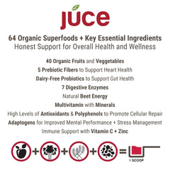 Terra Kai Organics etiqueta de ingredientes que resalta certificación USDA Organic