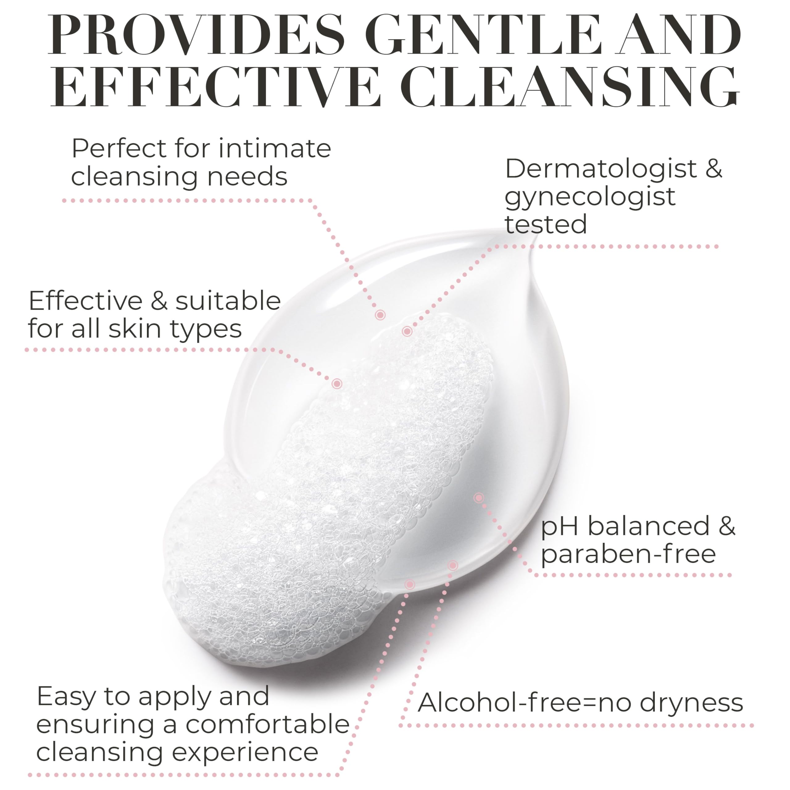 Terramed Hydro GYN textura de gel hidratante visible y suave