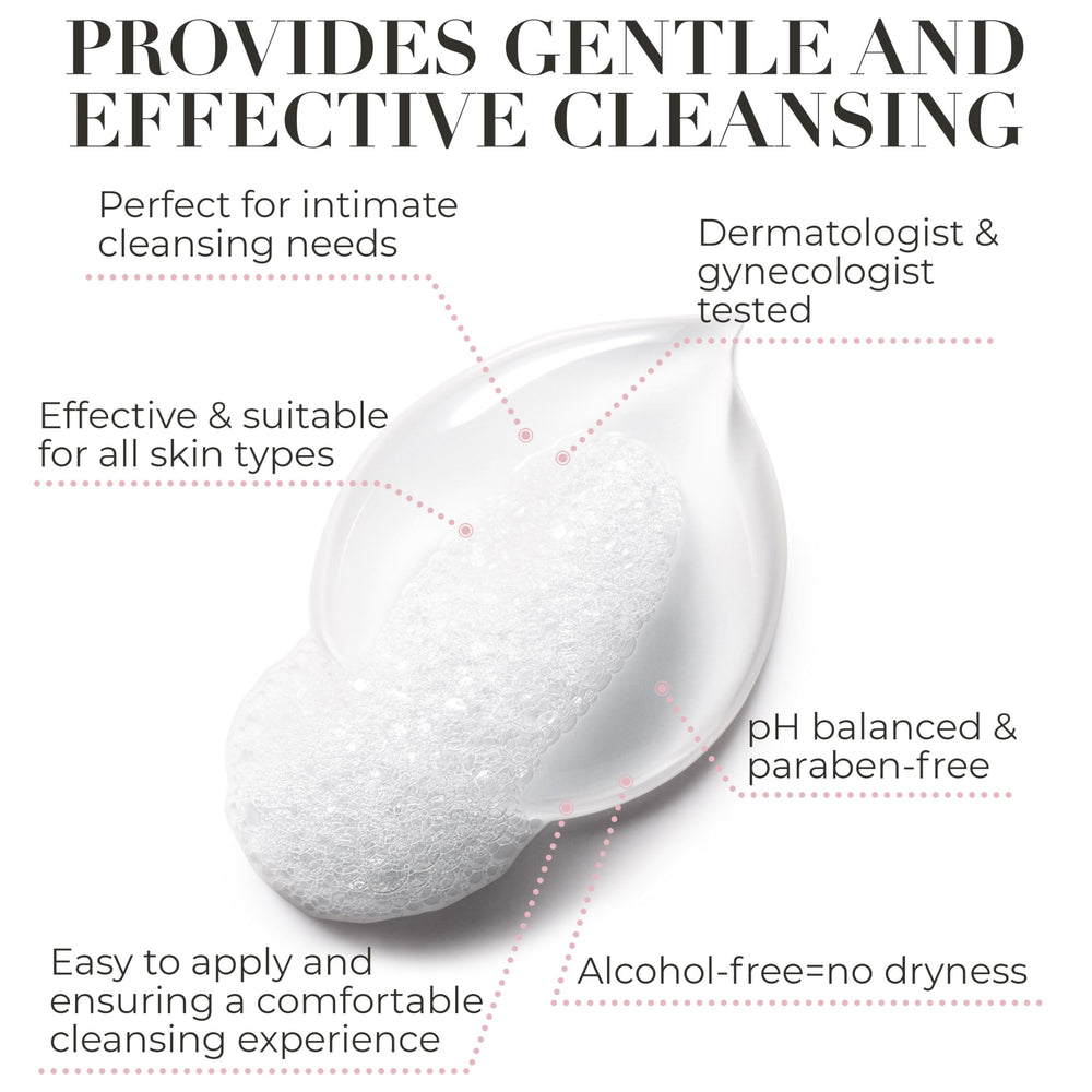 Terramed Hydro GYN textura de gel hidratante visible y suave