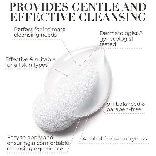Terramed Hydro GYN textura de gel hidratante visible y suave