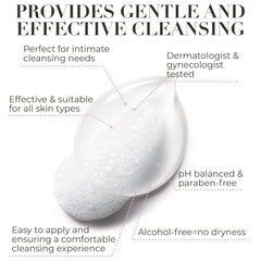 Terramed Hydro GYN textura de gel hidratante visible y suave