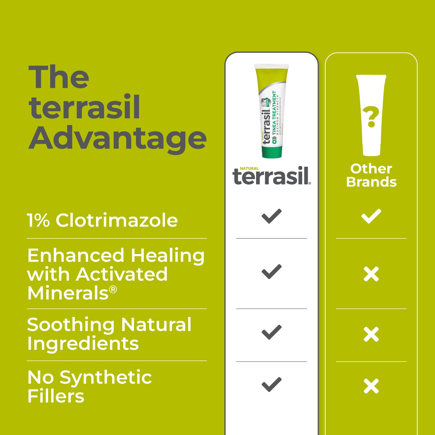 terrasil etiqueta legible con instrucciones y beneficios clave visibles