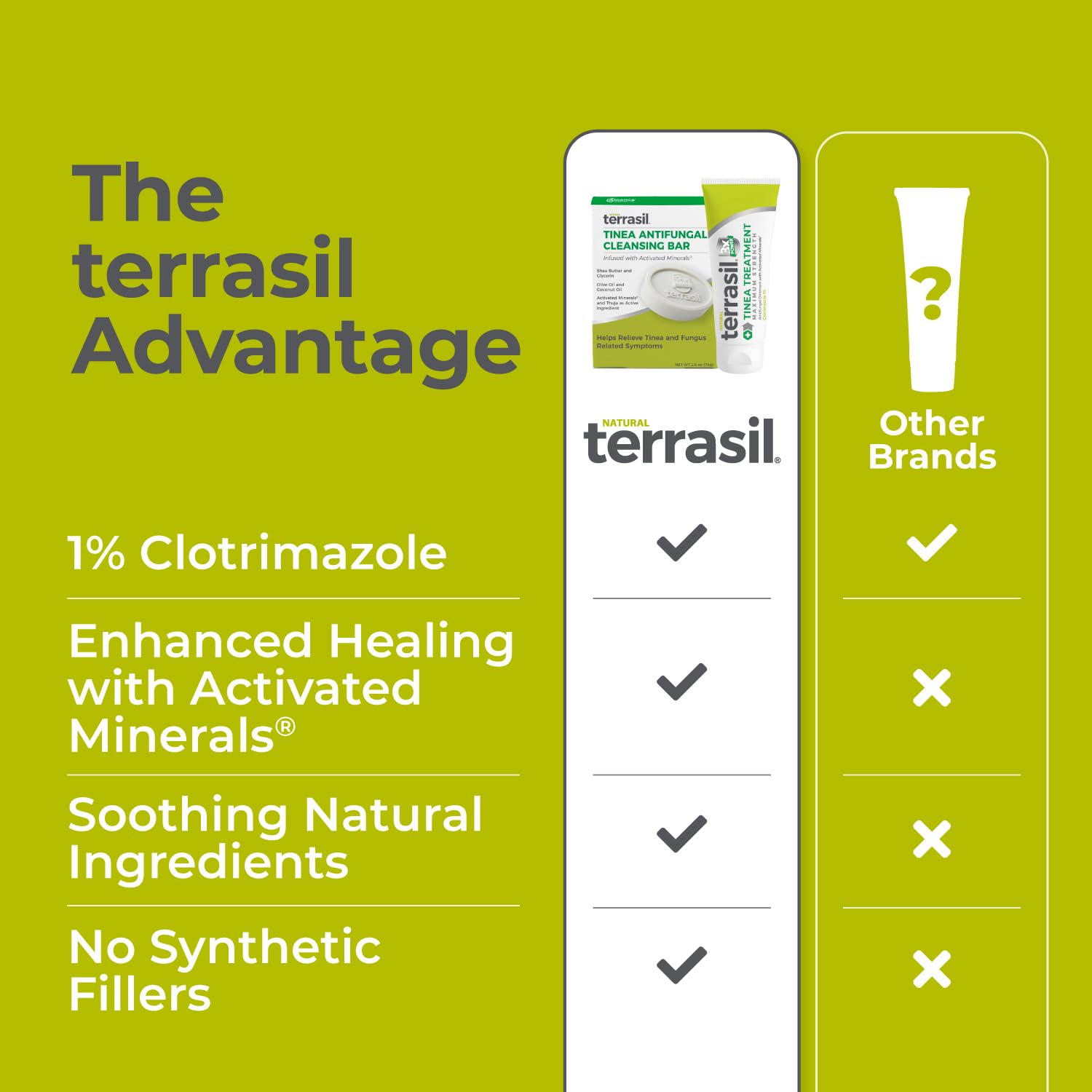 terrasil etiqueta ingredientes naturales y minerales activados