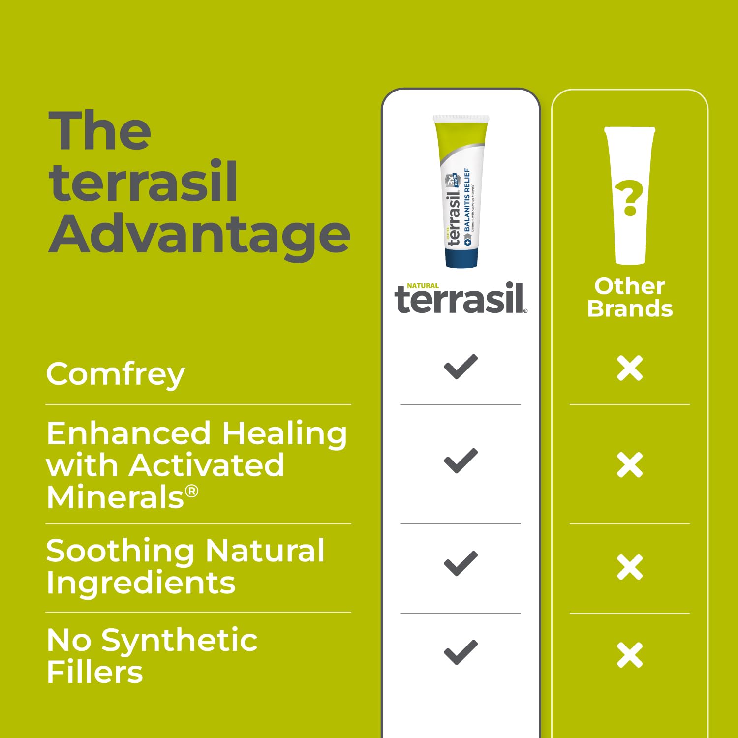 terrasil ingredientes naturales mostrando cocos y jojoba nutriente