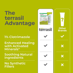 terrasil ingredientes naturales como árbol de té y jojoba que hidratan y calman
