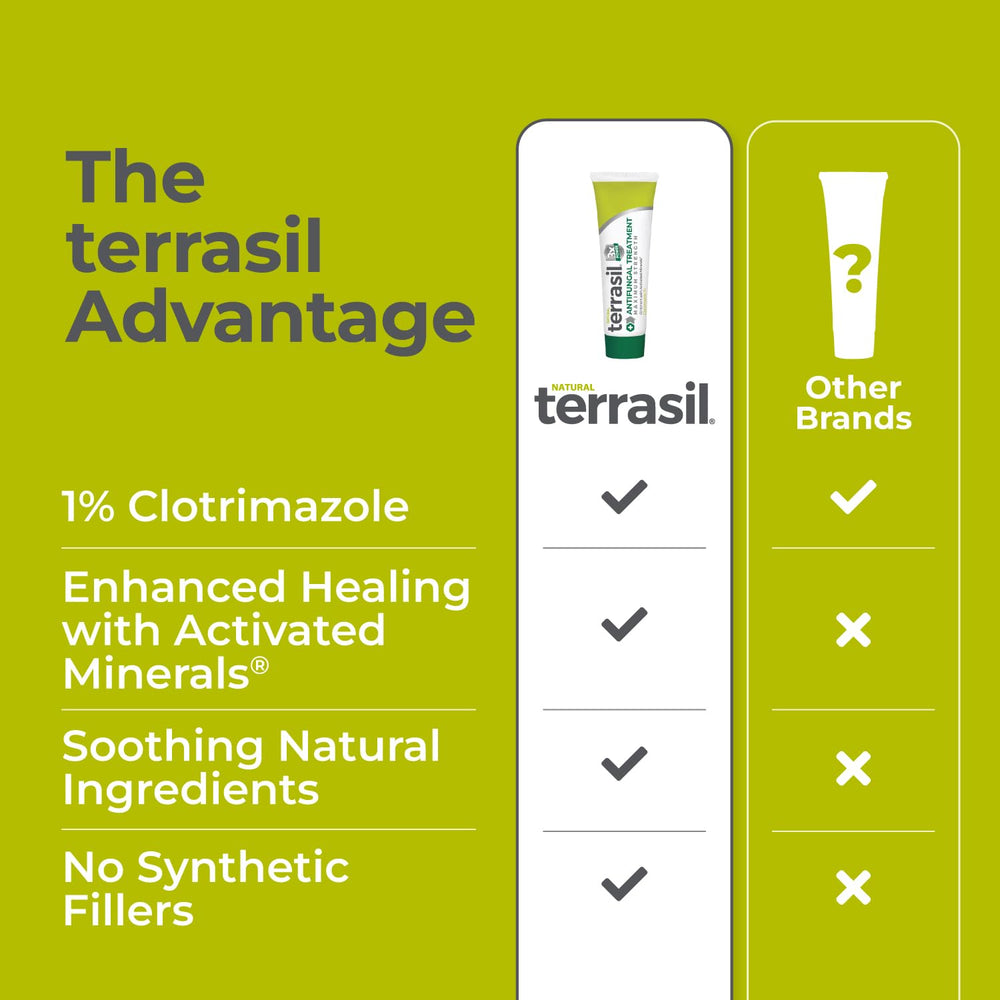 terrasil en baño estilo de vida uso práctico y confianza diaria