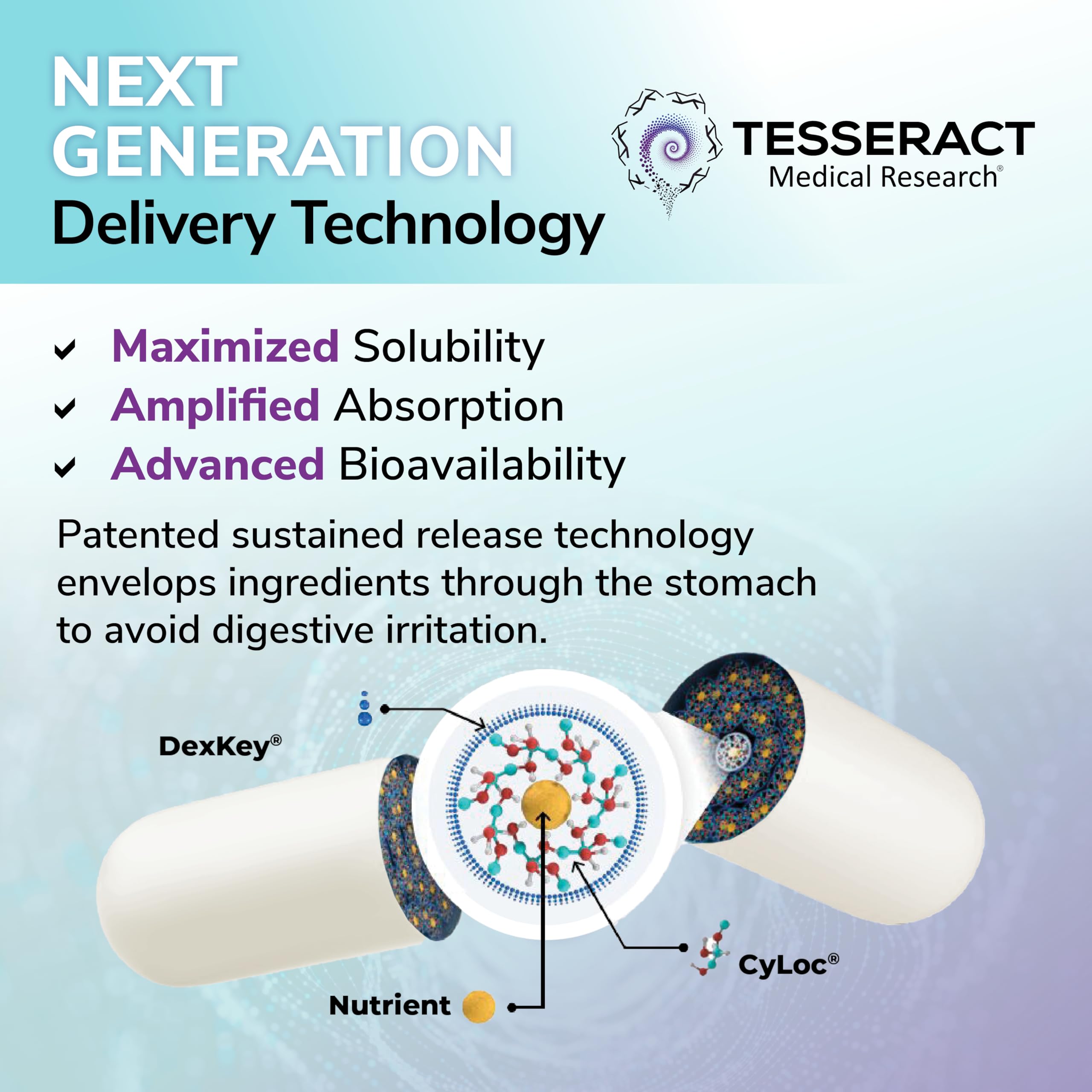 Cápsula abierta detalle de Tesseract para ver microencapsulado y mejor biodisponibilidad