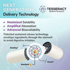 Cápsula abierta detalle de Tesseract para ver microencapsulado y mejor biodisponibilidad