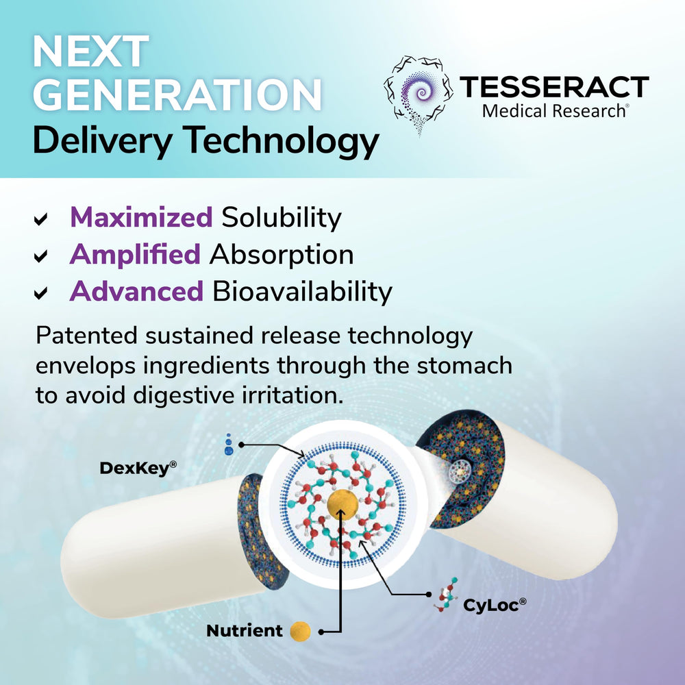 Tesseract ProButyrate cápsula en mano para comparar tamaño y dosificación