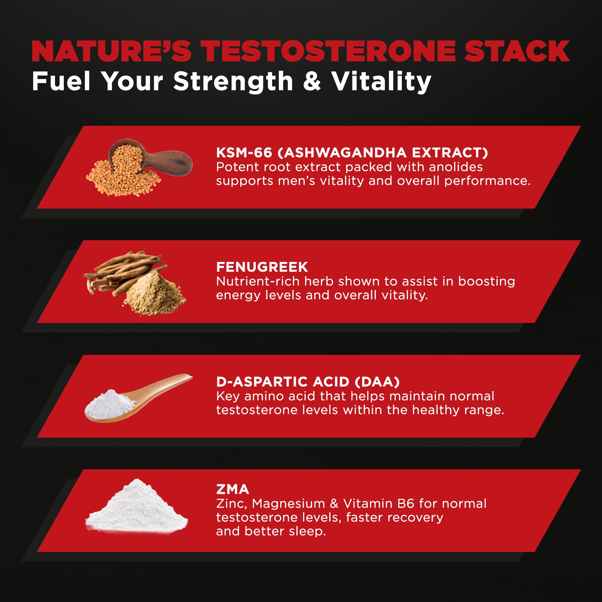 Leading Edge Health etiqueta nutricional Testosil detalle de ingredientes