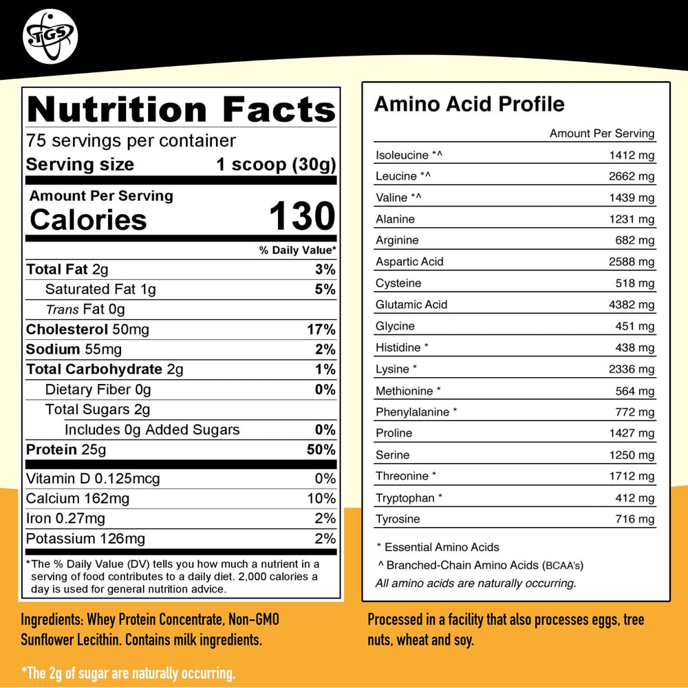 TGS Nutrition textura del polvo en primer plano, muestra solubilidad y suavidad