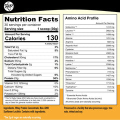 TGS Nutrition primer plano de la textura del polvo, mezcla homogénea y fácil disolución