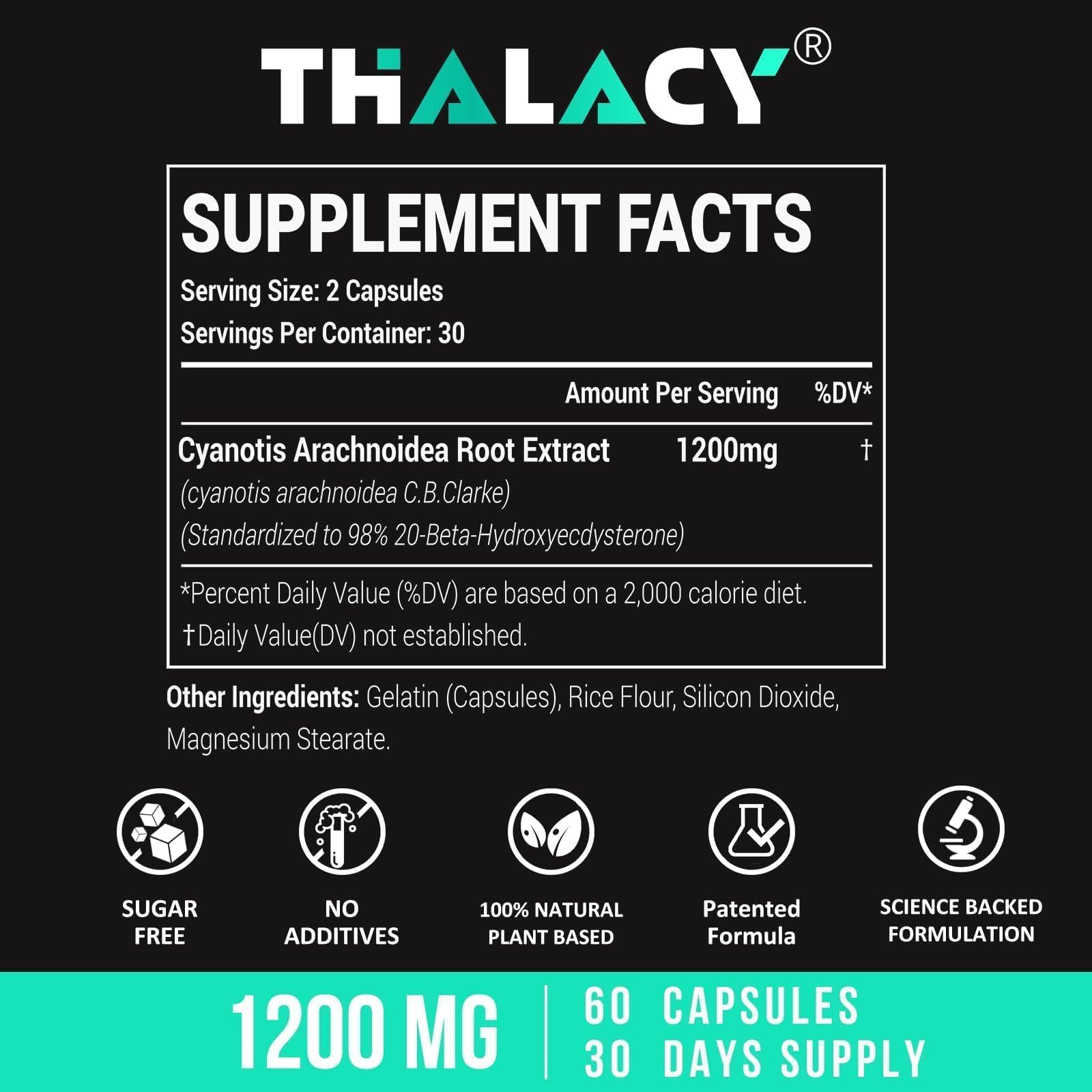 Thalacy cápsulas en primer plano destacando dosificación efectiva