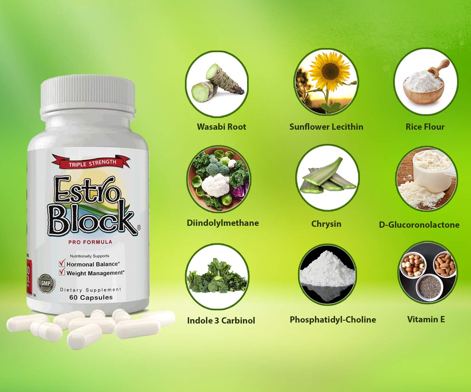 The Delgado Protocol estroblock pro packaging con iconos sin alérgenos visibles