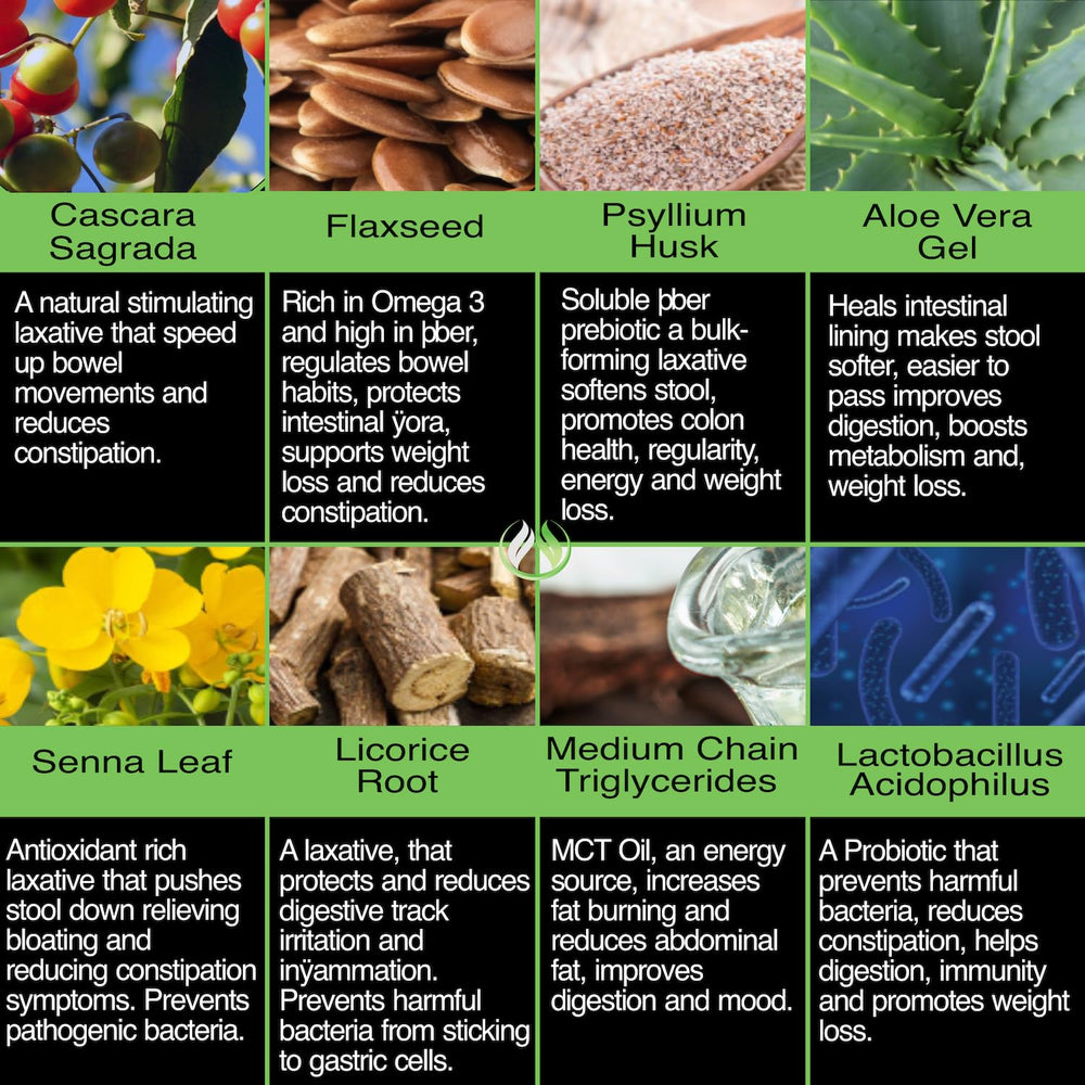 THE ENCLARE NUTRITION etiqueta con ingredientes clave para transparencia y seguridad