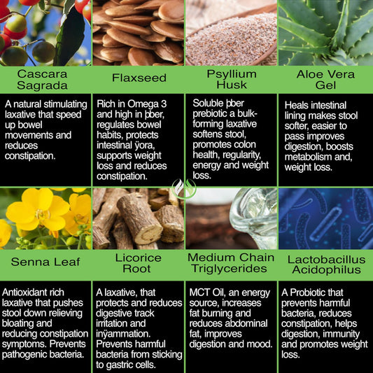 THE ENCLARE NUTRITION etiqueta con ingredientes clave para transparencia y seguridad