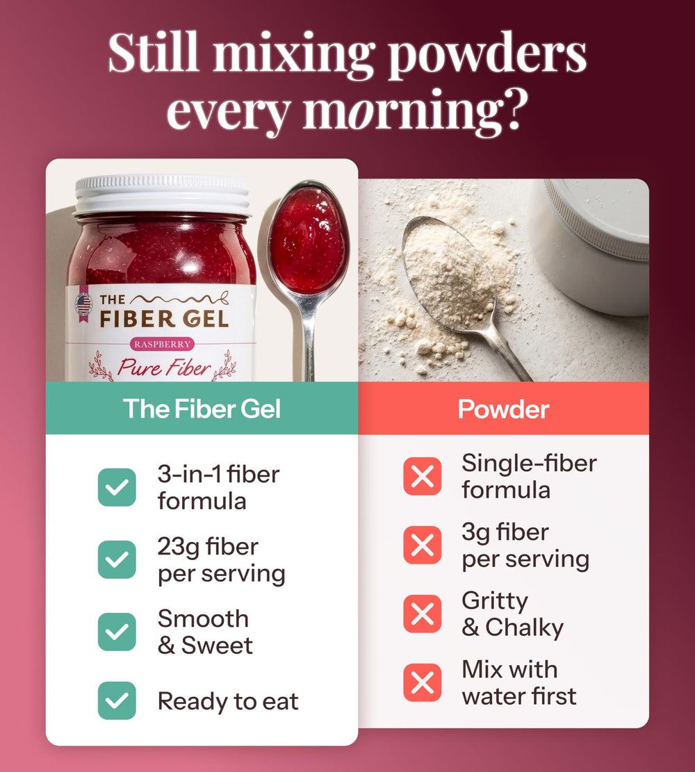 The Fiber Gel añadido a yogur, aporta fibra extra y sabor frambuesa