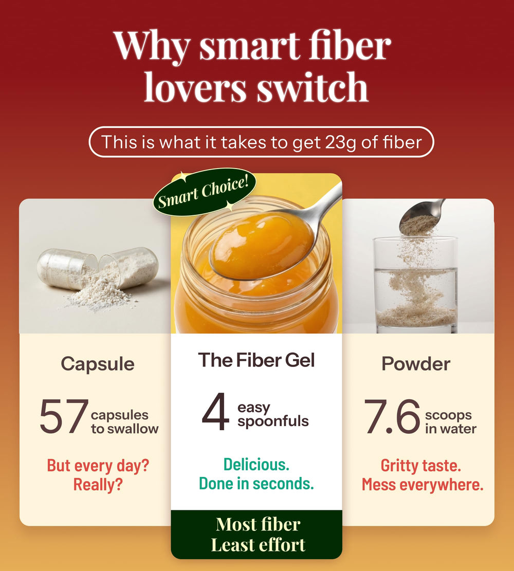 The Fiber Gel ingredientes psyllium e inulina aspecto natural