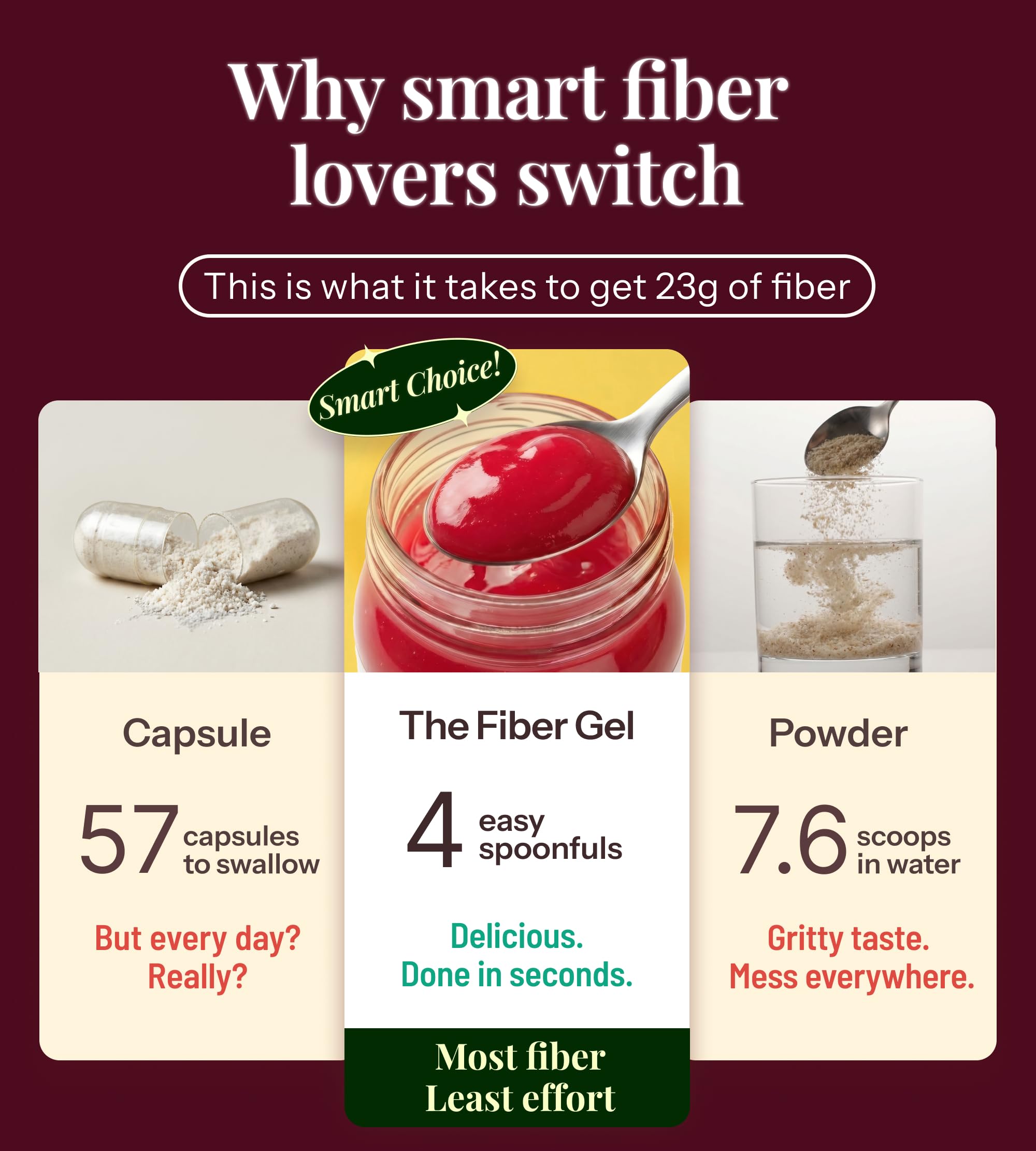 The Fiber Gel untado en tostada como alternativa baja en azúcar