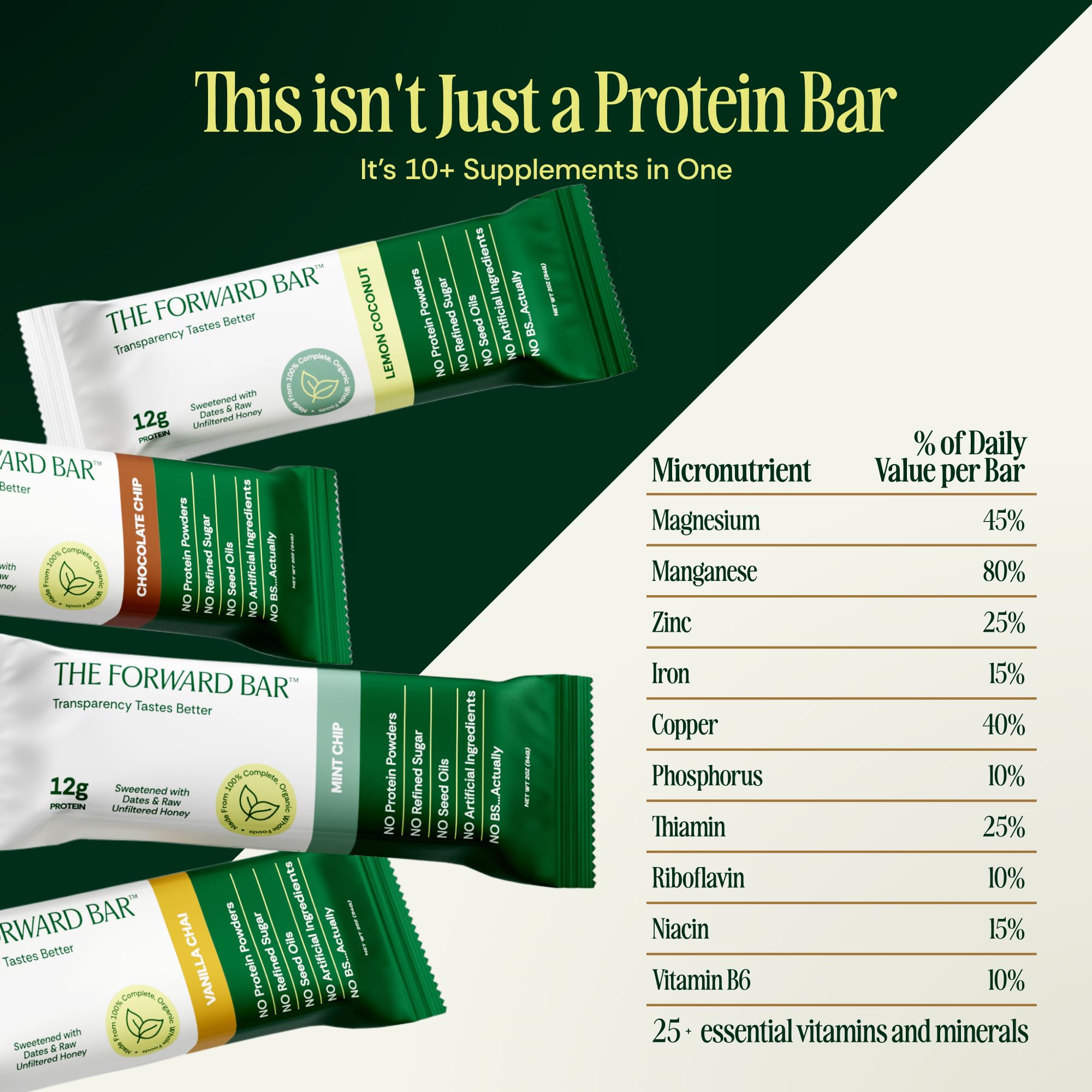 The Forward Bar sabor menta con hoja fresca, refrescante y energizante